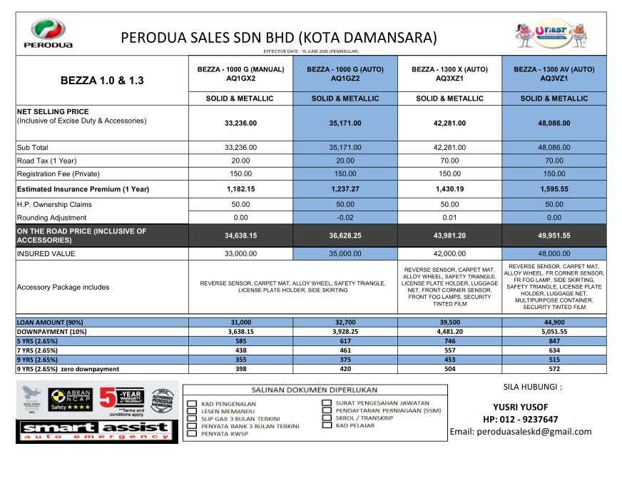 HARGA PERODUA ALZA 2021 - Promosi Kereta Perodua Murah
